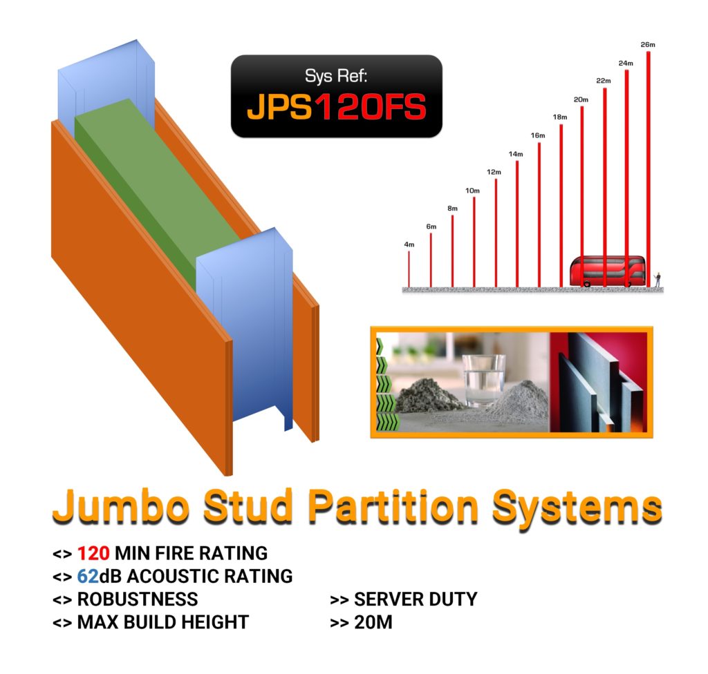 JPS120FS Jumbo Stud Partition Systems