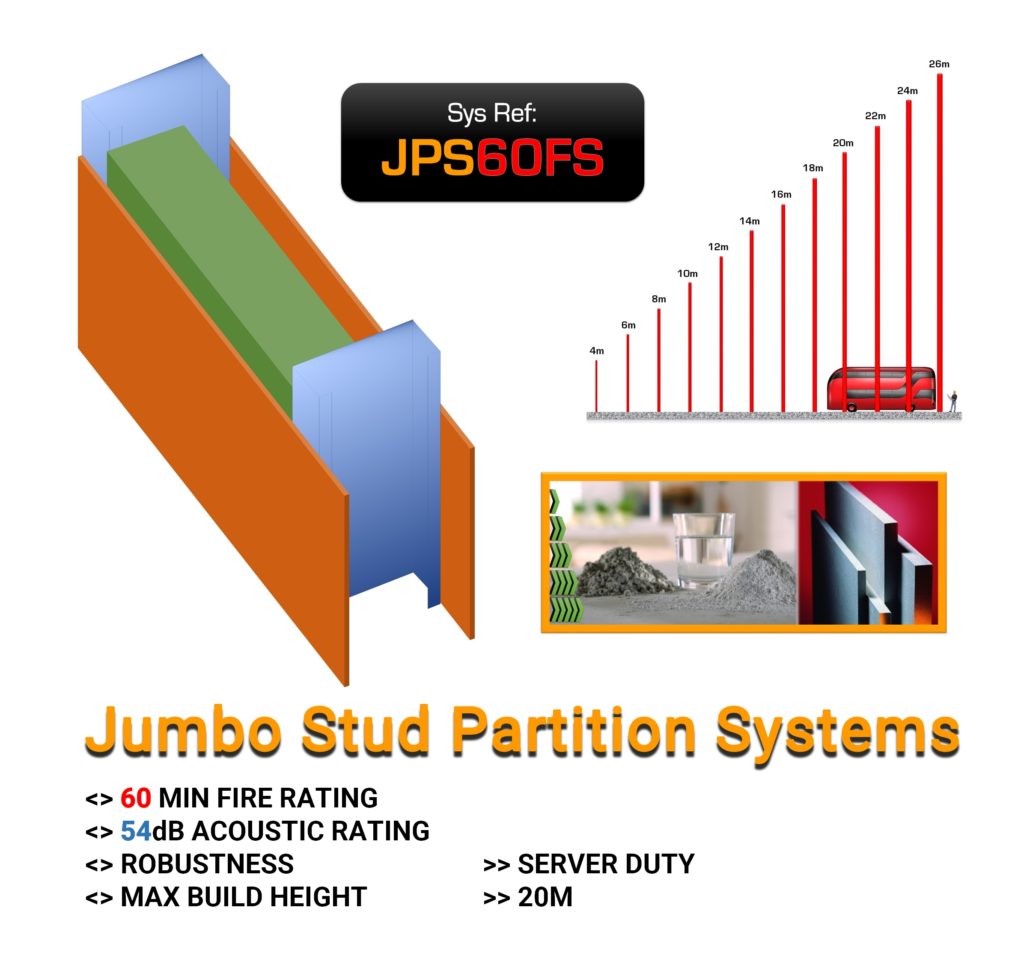 JPS60FS Jumbo Stud Partition Systems