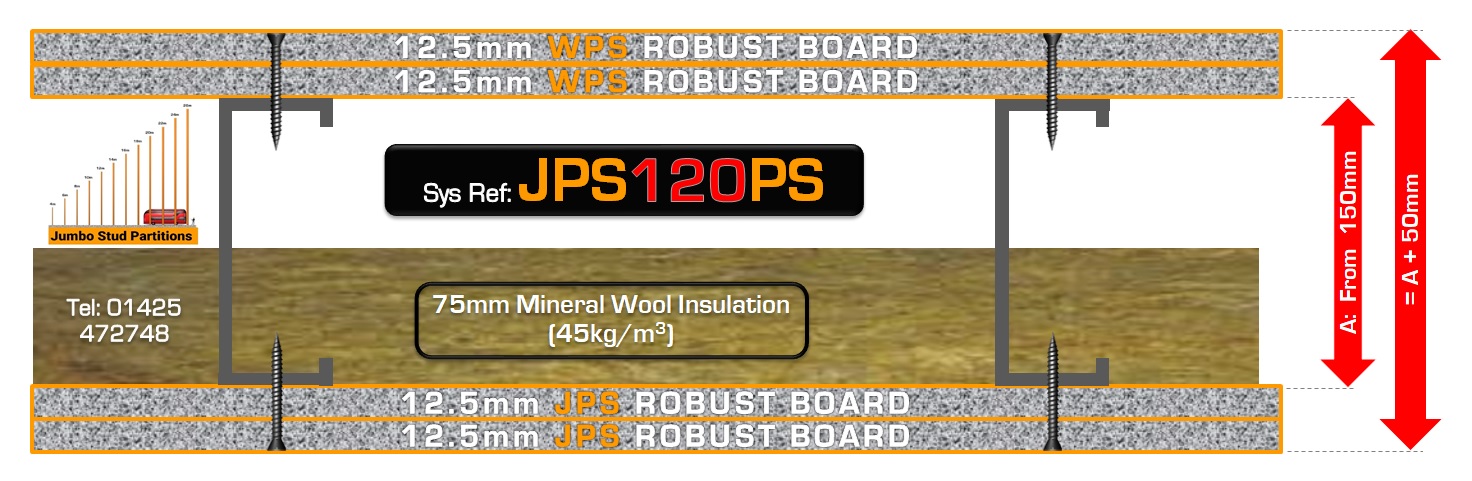 JSP120FS Jumbo Stud Partition Systems Image
