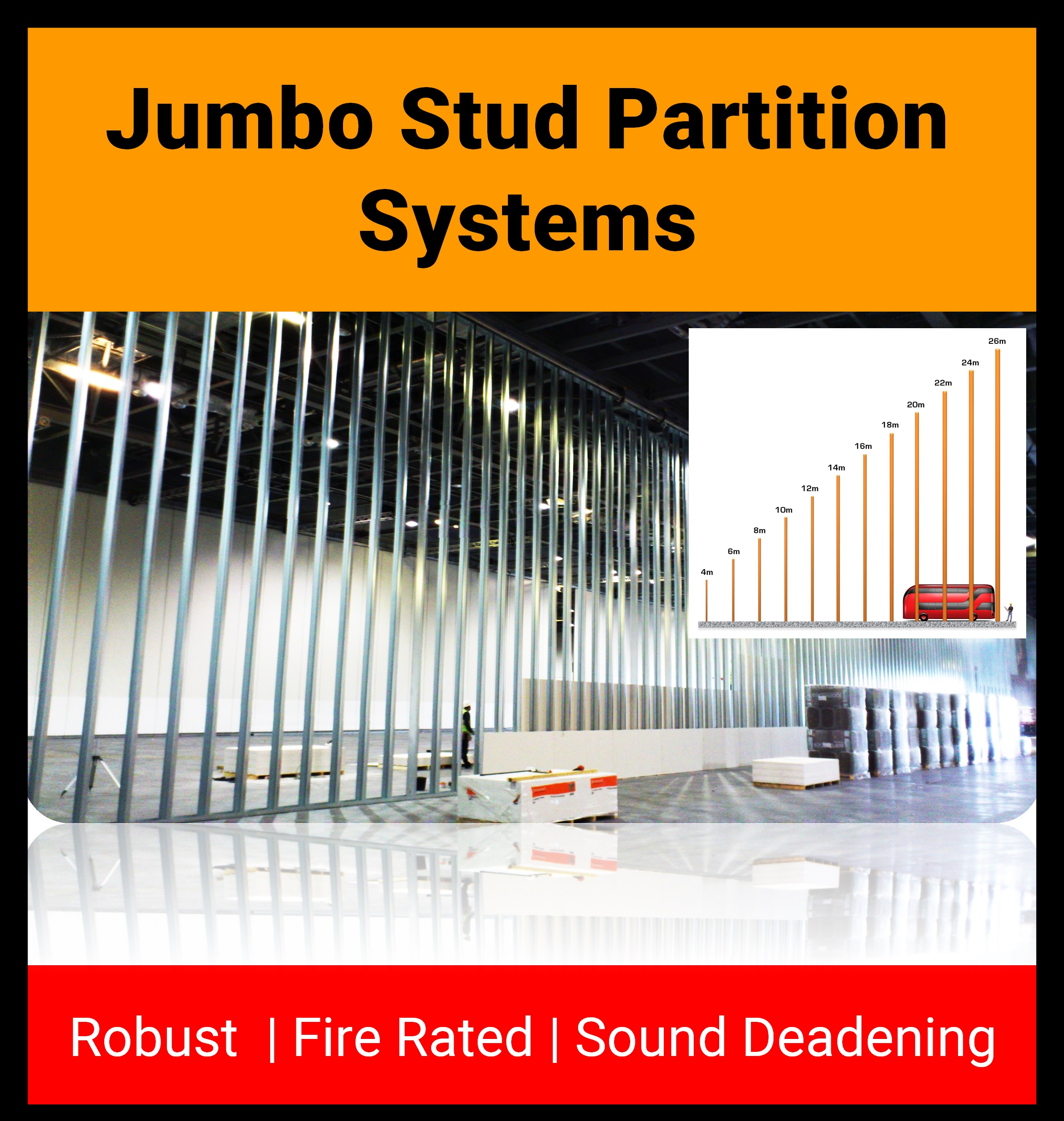 Jumbo Stud Partition Systems UK